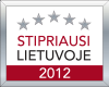 Stipriausi Lietuvoje 2012